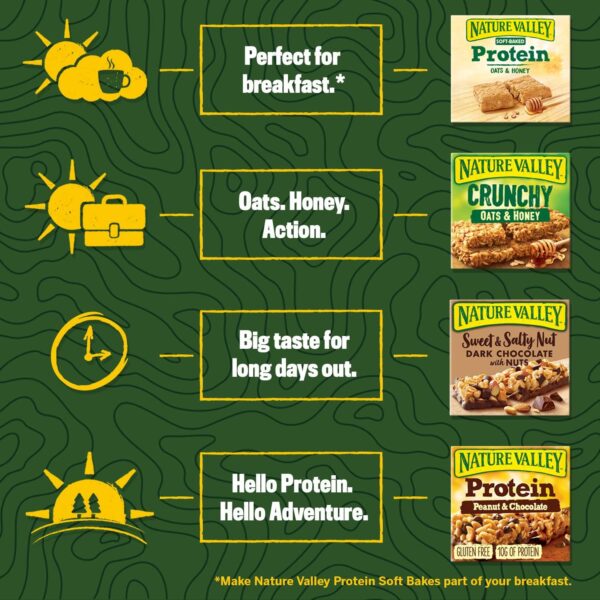Nature Valley Protein Peanut & Chocolate Gluten Free Cereal Bars, 40 g (Pack of 26 ) - Image 2